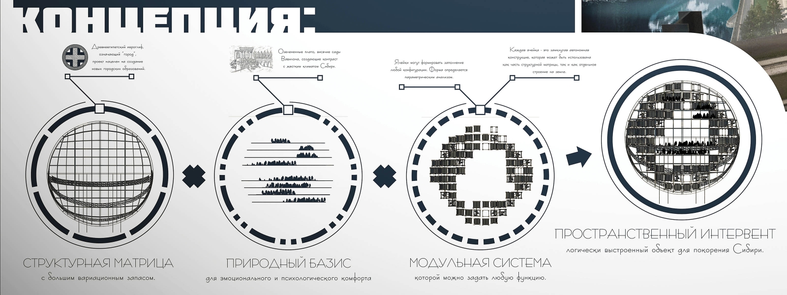 work-Концепция освоения Сибири при помощи архитектурного объекта "Rollin' Siberea"